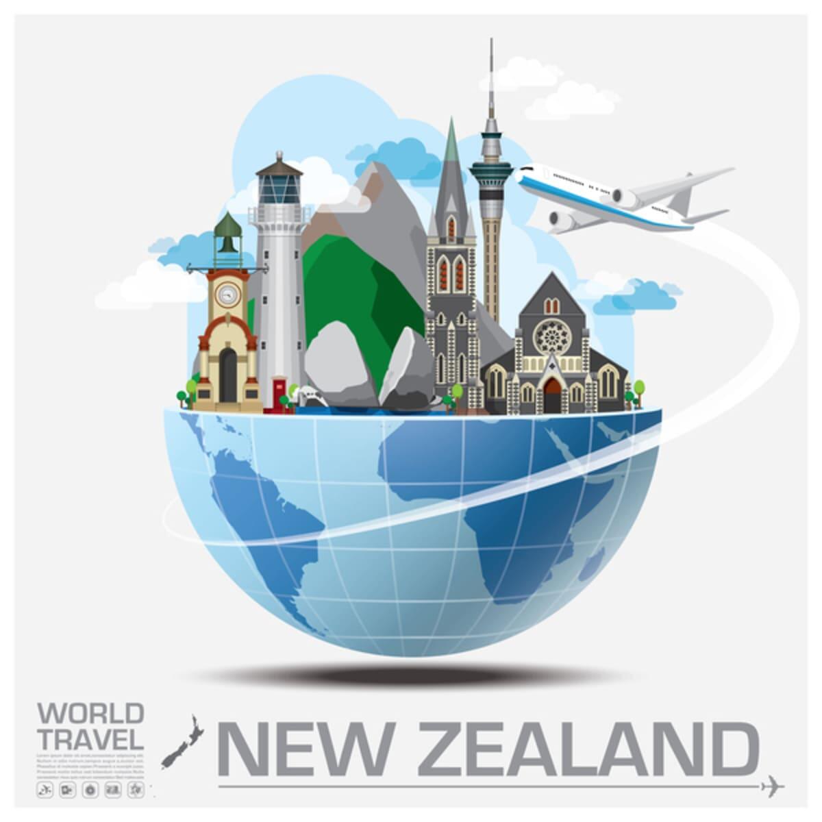 NZeta - Visto para Nova Zelândia