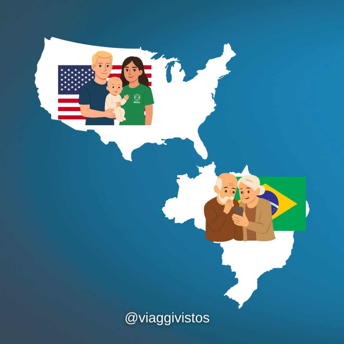 Parentes nos EUA: por que isso pode dificultar seu visto americano