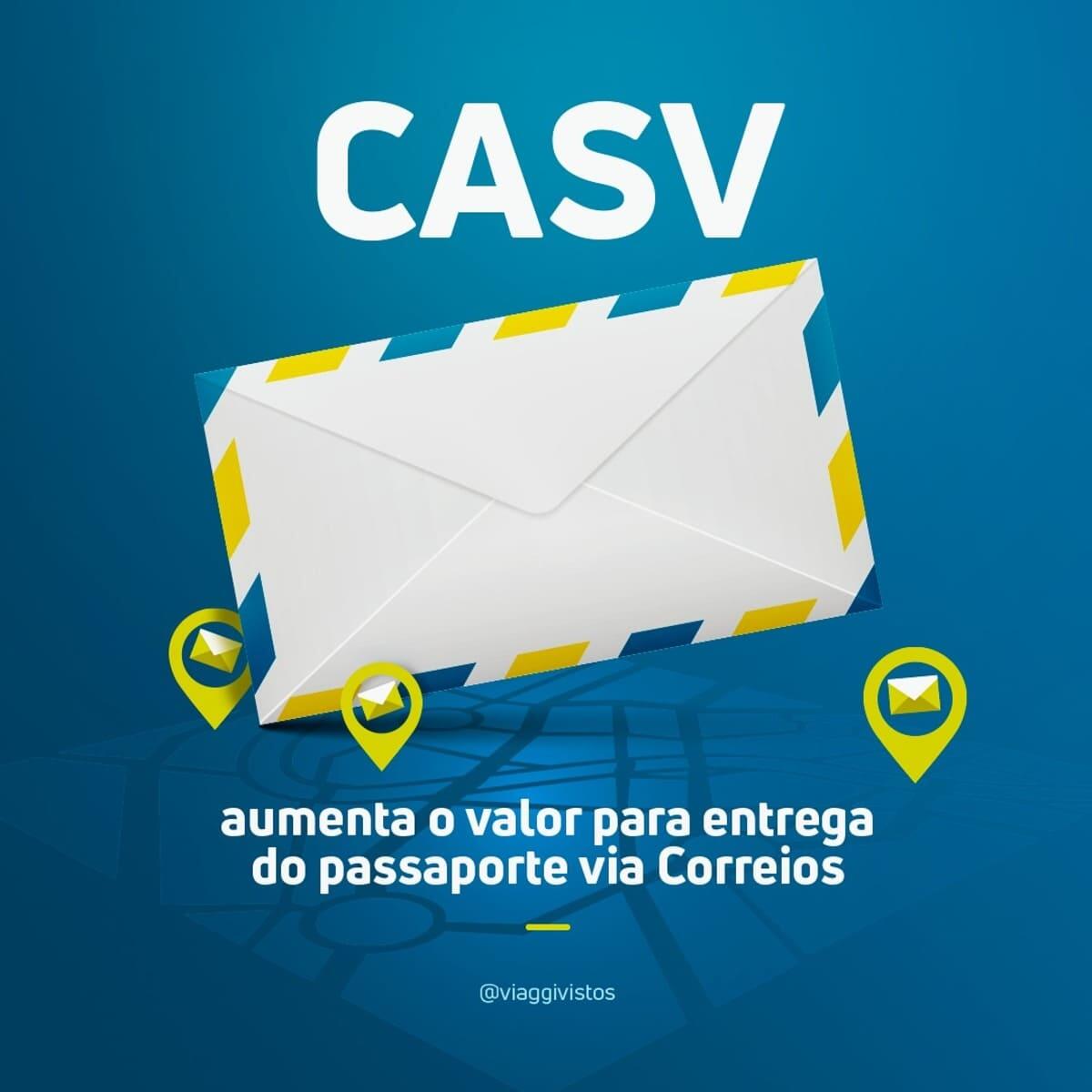 Taxa de Entrega do Passaporte com Visto Americano em 2026: R$ 69