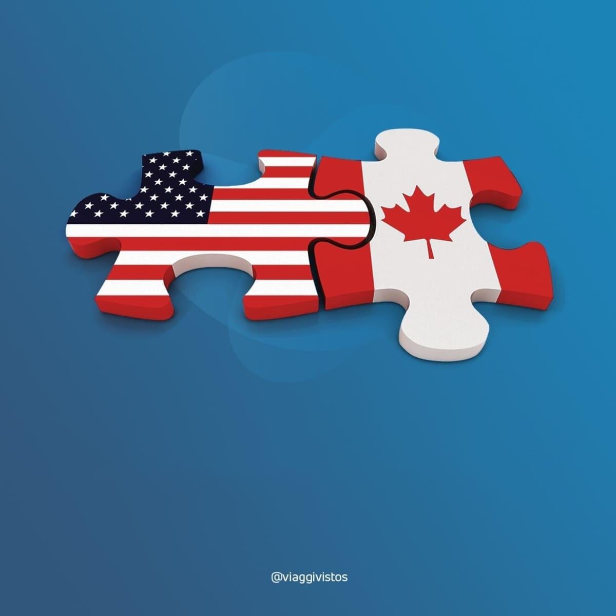 Solicitar eTA - Autorização de viagem para o Canadá