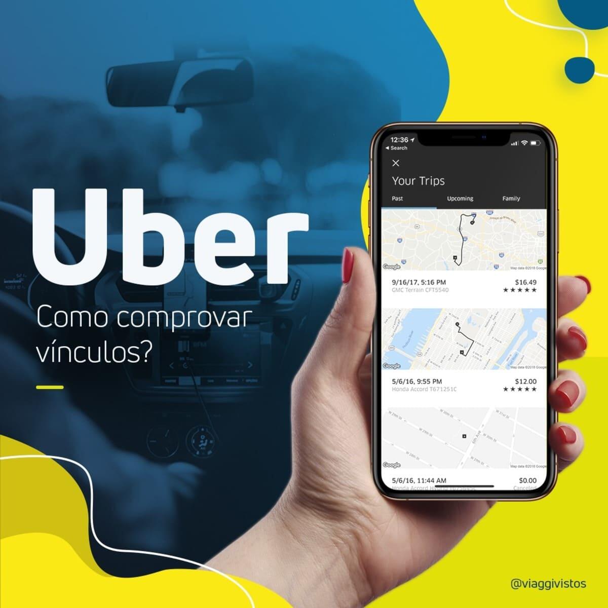 Visto americano para Uber. Como comprovar vínculos?